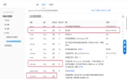 PHP使用支付宝SDK一点心得