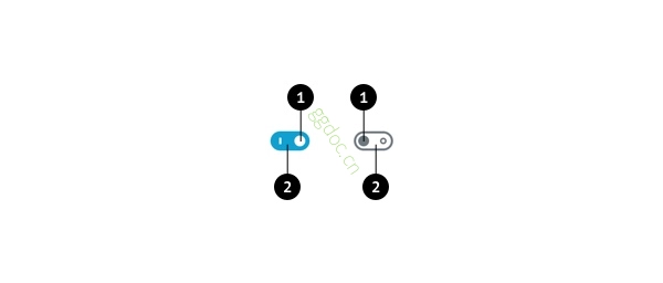 表单切换 展示 FormToggle 状态的示意图