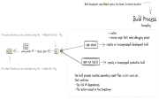 使用 JavaScript 与区块编辑器协作