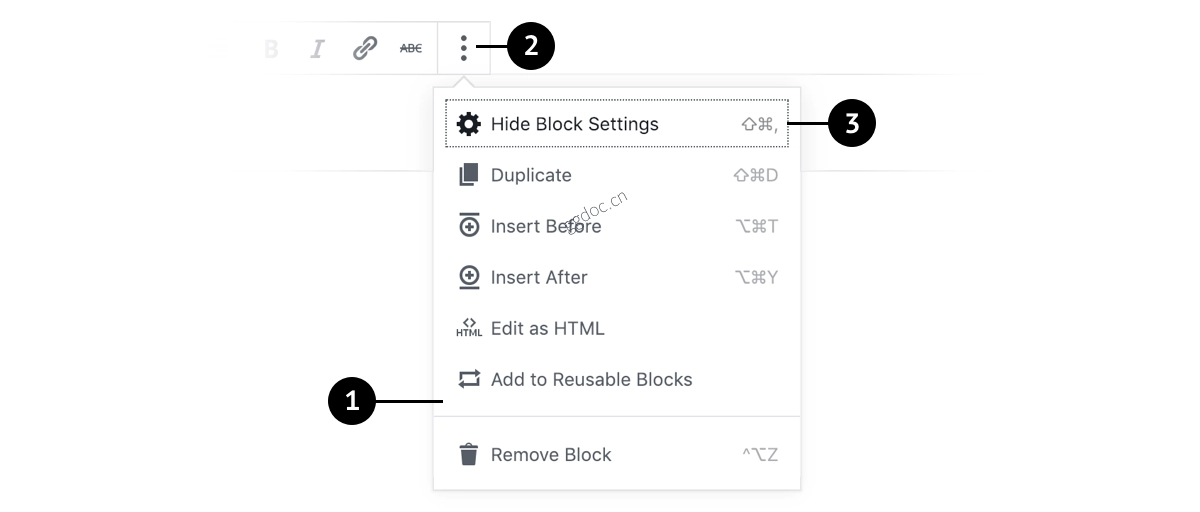 下拉菜单 DropdownMenu 的结构。