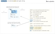 block.json