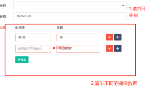 fastadmin使用art-templat动态添加表单元素